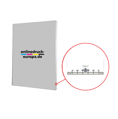 MULTIFRAME Systeme